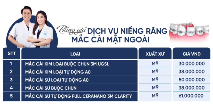 Bảng giá niềng răng mắc cài tại Nha khoa Olympia